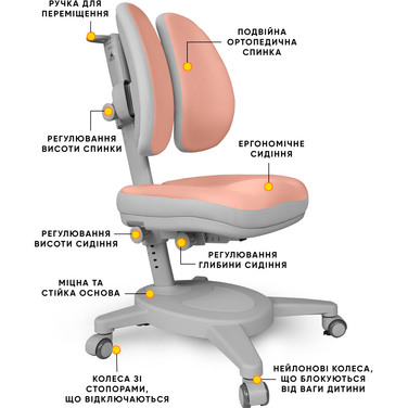 Крісло Mealux Onyx Duo PG  (арт.Y-115 PG)