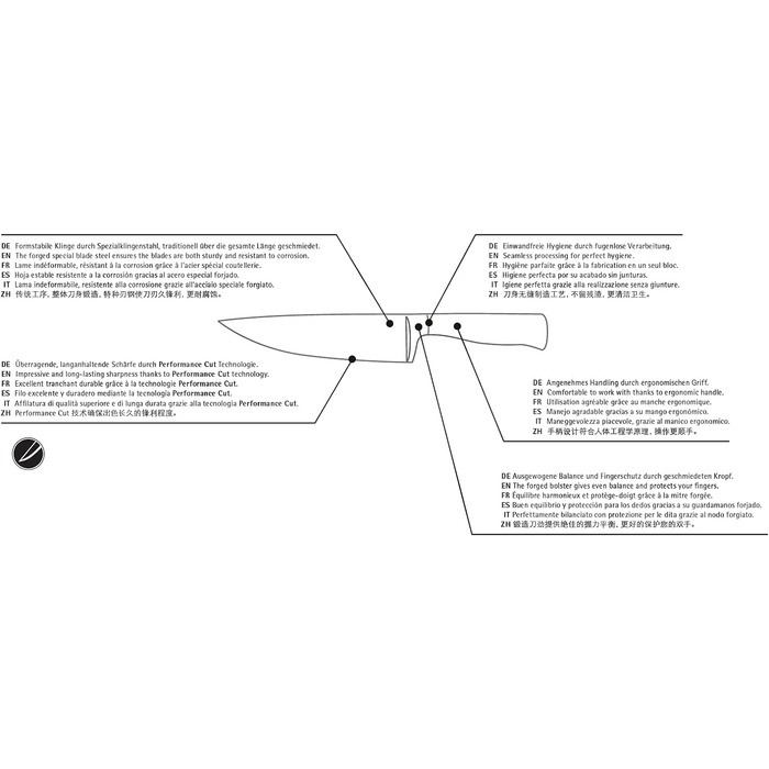 Ніж кухарський Grand Gourmet WMF 29,5 см, Made in Germany, високоякісна сталь