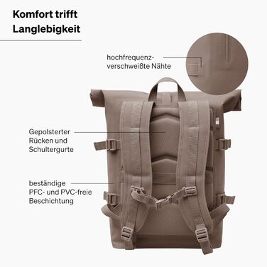 Рюкзак GOT BAG Rolltop з ударного пластику океану Рюкзак для ноутбука водонепроникний зі знімною 15-дюймовою сумкою для ноутбука Рюкзак на колесах об'ємом 31 л (Oyster (монохромний))