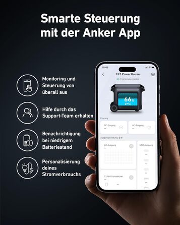 Anker SOLIX F2000: портативна електростанція з сонярною панеллю GaNPrime, 2048Wh, 2300W, LiFePO4, для кемпінгу та резервного живлення