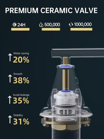Змішувач для ванної кімнати Fransiton Bad Hoch, водозберігаюча настінна вартість (Oil-rubbed Bronze)