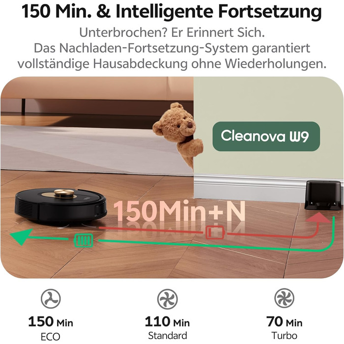 Робот-пилосос Vexilar W9 з функцією миття підлоги, 5000Pa, LiDAR навігація, тихий (50 dB), 150 хв роботи, 15 зон заборони, 5 карт, керування через додаток, пультом та голосовим асистентом