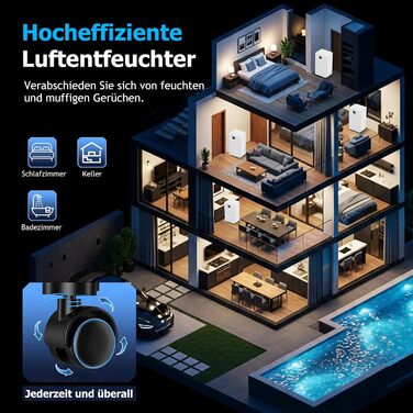 Зволожувач повітря 12л/день з датчиком вологості та LED дисплеєм, таймером, 3 режими, для спальні, офісу, підвалу, безперервна подача, білий