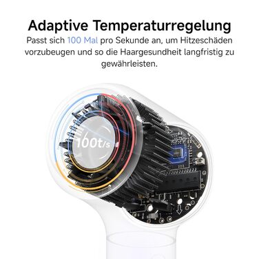 Високошвидкісний фен для волосся Laifen Neo з безщітоковим мотором 110 000 об/хв, 200 млн негативних іонів та 2 магнітними насадками, чорний