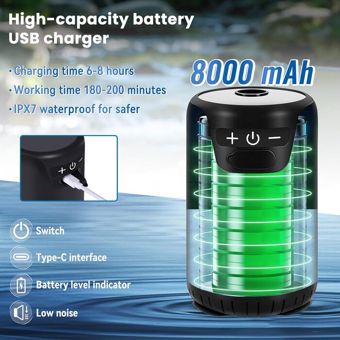 Портативний душ Charmofun для кемпінгу 8000mAh з акумулятором і помпою, фільтр-насадка, 10 режимів, для туризму, саду, авто, тварин