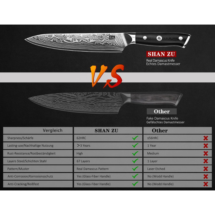 Японський ніж SHAN ZU 15 см з дамаської сталі, PRO Series - універсальний ніж для кухні з лезом з 67 шарів вуглецевої сталі та ручкою G10