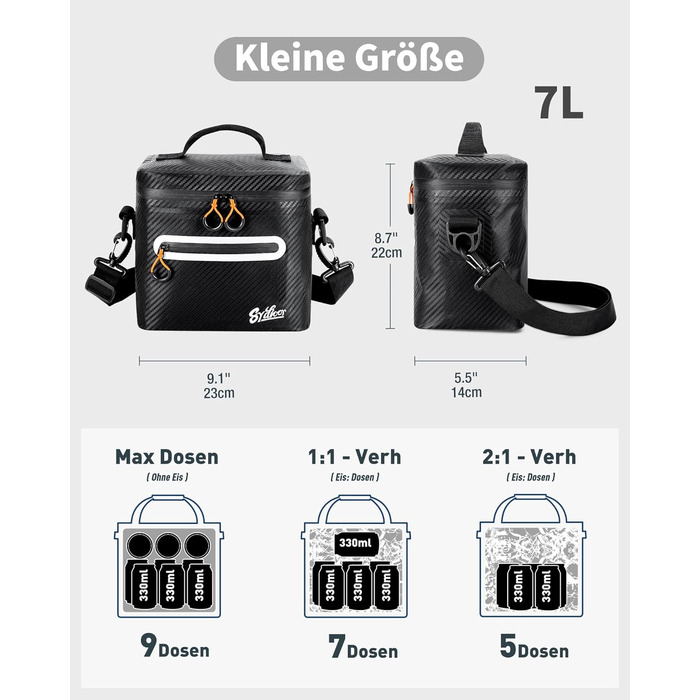 Термосумка-холодильник 7л, 14л, 24л ізольована водонепроникна для кемпінгу, пікніка, пляжу та грилю - Carbon-Schwarz (Чорний)