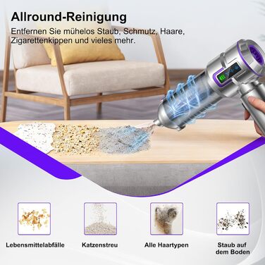 Акумуляторний ручний пилосос 4-в-1 Handstaubsauger, 25000Па, безщітковий мотор, з дисплеєм та функцією самоочищення, для дому та авто, сріблястий