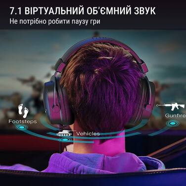 Гарнітура Fifine H9W