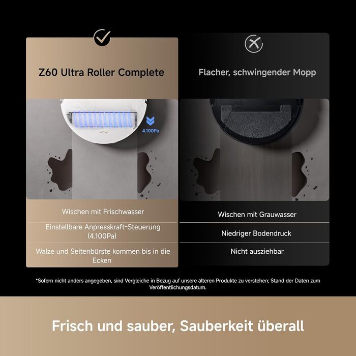 Робот-пилосос Mova V50 Ultra Complete з функцією миття: 24000 Па, 6 см перешкода, RGB AI, LED, 80°C миття, 63°C сушка, DuoSolution, Tricut