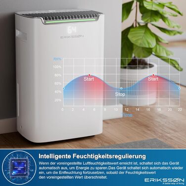 Електричний осушувач повітря з LED дисплеєм, таймером та захистом для дітей | Здатність осушувати 16 літрів вологи на добу | Для приміщень до 70 м² | Енергоефективний осушувач з датчиком вологості | Білий