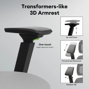 MUSSO V900 Structure Master: Ергономічне крісло для офісу та дому з регульованою спинкою, підтримкою попереку, 4D підлокітниками та підголівником, сітчаста спинка. Без підніжки.