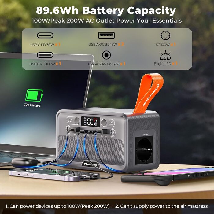 Портативна електростанція 89.6Wh LiFePO4 з акумулятором 100W (200W пік) та DC/USB/LED виходами, 12V прикурювачем для кемпінгу, подорожей та активного відпочинку