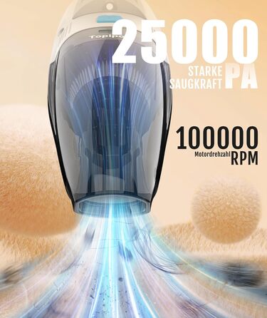 Акумуляторний ручний пилосос для авто та дому, 25000Па, бездротовий з HEPA-фільтром та набором насадок, білий