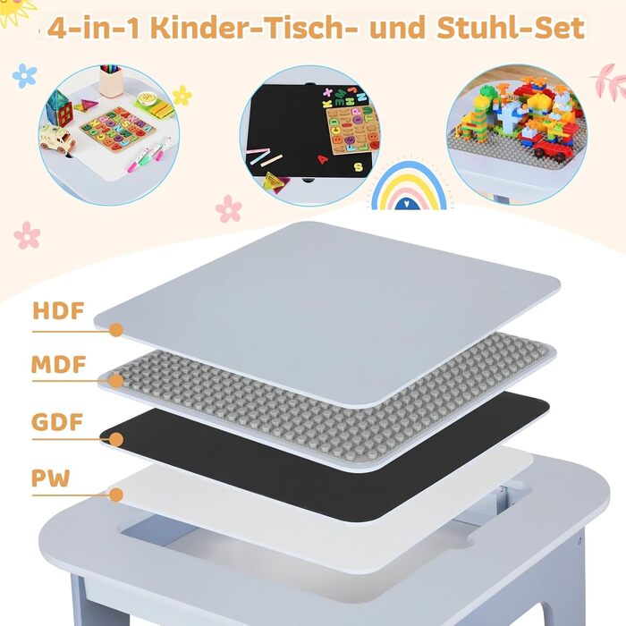 Дитячий стіл і стільці Clevich - комплект для дитячої кімнати (2 стільці, мальовальна дошка, органайзер), блакитний