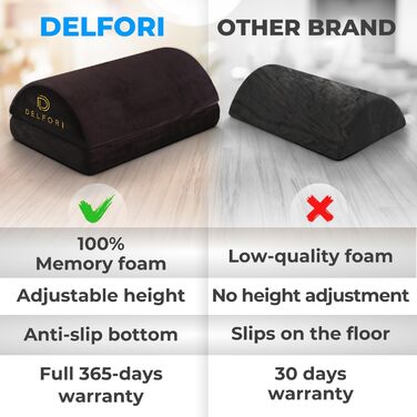 Підставка для ніг під стіл – ергономічна підставка для ніг з memory foam для офісу, дому та роботи – регульована висота, преміум-якість