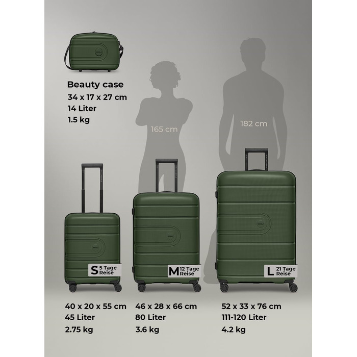 Набір валіз REDOLZ Hartschalen 3-х частинний | Розширювані, з TSA-замком, Olive Kofferset