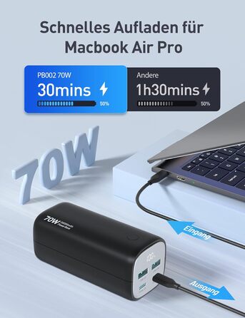 Порти, LED дисплей, для MacBook, iPhone, Samsung, iPad, чорний, 20000mAh, 70W PD, QC3.0, 4