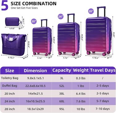 Набір валіз LARVENDER 5-ти частинний, з жорстким корпусом, розширюваний, з кодовим замком (Midnight Berry)