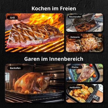 Бездротовий термометр для м'яса з 2 зондами, Bluetooth 5.4, Wi-Fi, LED-дисплей, для приготування BBQ та кулінарії