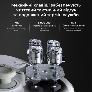 Бездротовий геймпад Ajazz GP100 White (GP100-W)