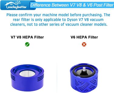 Фільтр V8 HEPA фільтр після двигуна і попередній фільтр для пилососа Dyson V8 V7, абсолютно пухнастий акумуляторний пилосос, запчастини для головки двигуна, комплект аксесуарів для фільтра 965661-01 і 967478-01 (V8-3 шт. ), 2 шт.