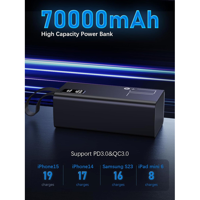 Виходів USB C, LED-дисплей, портативний для iPhone, на вулиці, 70000mAh, PD 30W & QC 4.0, 5