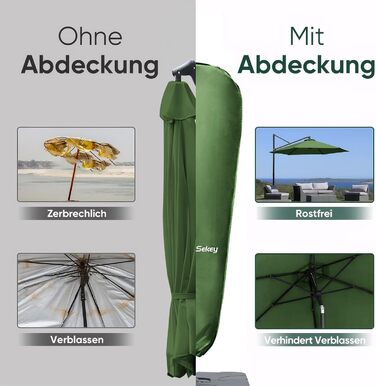 Чохол для парасольки 300 см Sekey Premium | Водостійкий, UV 50+, з монтажним стрижнем та блискавкою