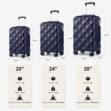 Набір валіз Sea Choice Hardshell 5шт: M, L, XL, + сумка та органайзер, TSA замок, 4 колеса, Рожеве золото (Dunkelblau)