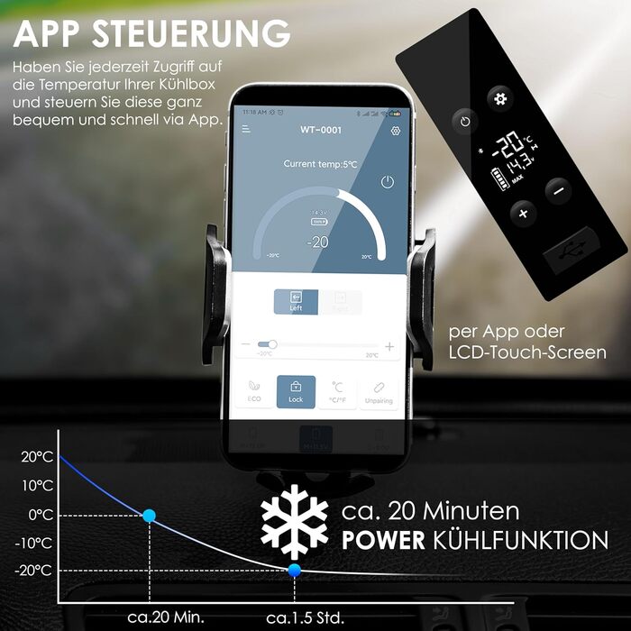 Автомобільний компресорний холодильник KESSER 42L з Wi-Fi, 12/24/230V, до -20°C, з колесами та телескопічною ручкою для кемпінгу, фургонів, вантажівок + 2 акумулятори холоду (52л, Хакі)
