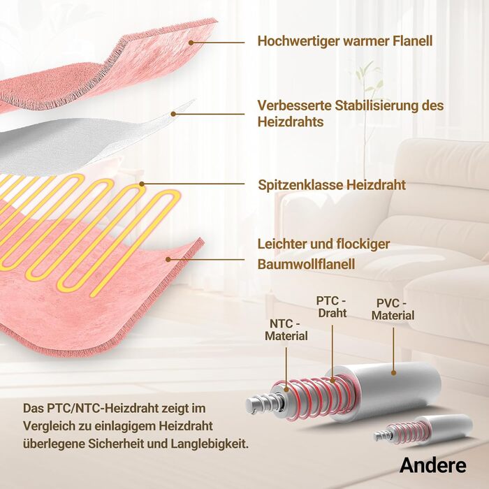 Електрична ковдра з автовимкненням 130x180 см, 8 рівнів нагріву, таймер 12 годин, пральна машина, флісова ковдра для ліжка, дивана, офісу, рожева