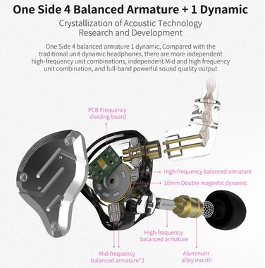 Навушники-вкладиші KINBOOFI KZ ZS10 Pro, драйвер 4BA1DD, знімний кабель 0,75 мм, синій