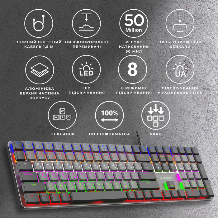 Дротова механічна клавіатура GamePro MK145R Red Switch Low Profile Dark Gray