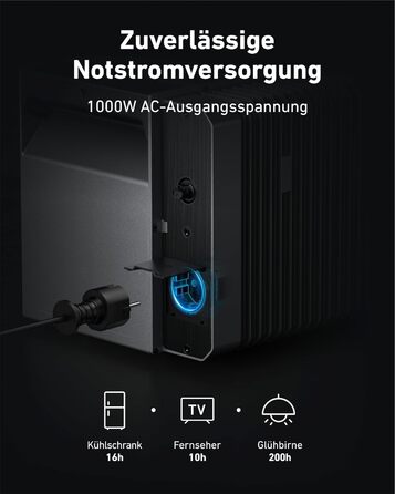 Anker SOLIX E1600 Pro: Портативна електростанція з сонячними панелями (1600 Wh, 890 Вт) + кріплення для балкону