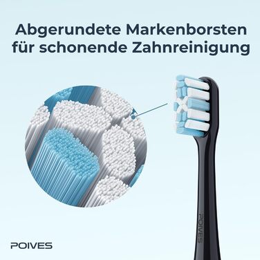 Електрична зубна щітка POIVES P1 Pro з датчиком тиску, 72000 рухів, 4 роки гарантії, 111 днів без ризику, тривалий час роботи акумулятора, колір: Midnight Blue