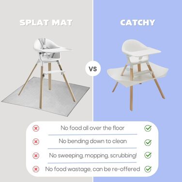 Підставка для тарілки Stokke Tripp Trapp - білий аксесуар для дитячого стільчика, збірник крихіток та розливів, для дітей (стілець продається окремо)