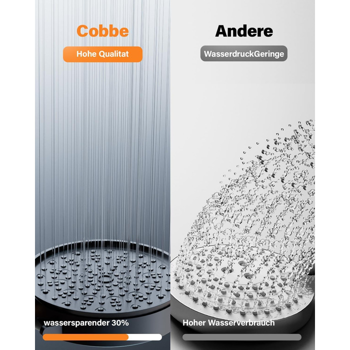 Фільтр для душу Cobbe з шлангом, високонапірна ручна лійка з 20-ступеневою фільтрацією, економна лійка з 6 режимами, підвищувач тиску для жорсткої води, чорний, 6 режимів, шланг