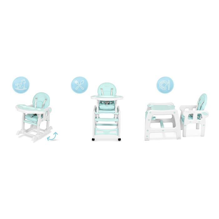 Дитячий стільчик Ricokids Sinco 5в1 - регульований, з функцією гойдання, 3 положення спинки (Турквіс)