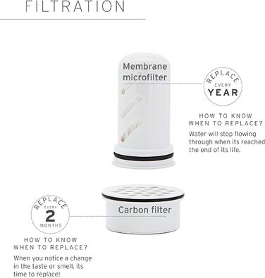 Фільтр для води LifeStraw Home: скляна кана з силіконовим дном, 1.6 л, Stormy Blue