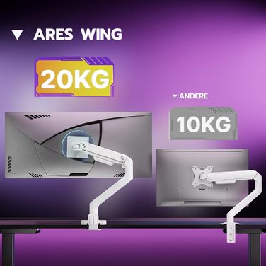 Кріплення для монітора ARES WING, 17-49 дюймів, регульований, газ-амортизатор, VESA 75/100 мм, білий