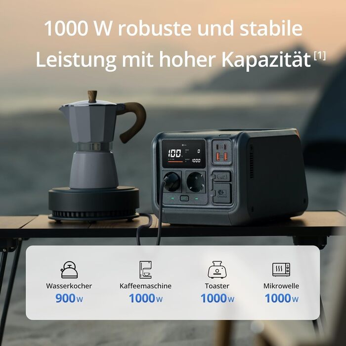 Портативна електростанція DJI Power 500: сонячний генератор 1000W, LiFePO4 512Wh, 4-in-1 зарядка, 23dB, для кемпінгу та резервного живлення
