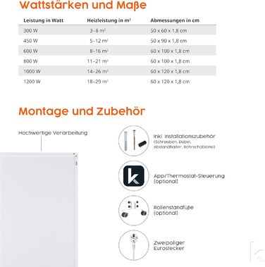 Інфрачервовий обігрівач Könighaus з ТÜV SÜD та 5 роками гарантії (Виготовлено в Німеччині). Можливість завантаження власного зображення. 300W, білий каркас, з термостатом