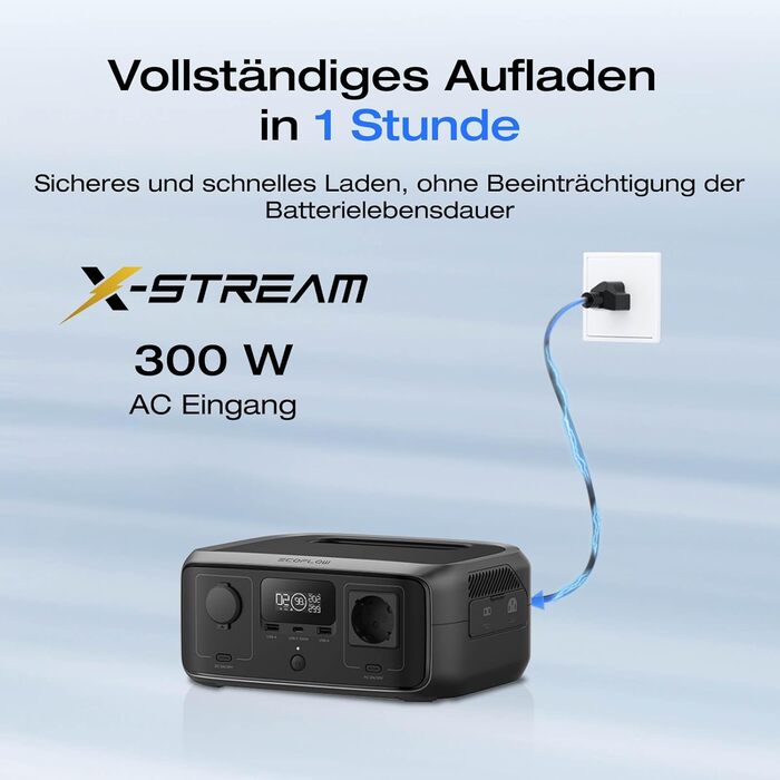 Портативна електростанція EcoFlow RIVER 3, 245 Wh, LFP акумулятор, до 600 Вт, 2x час роботи з GaN, <20 мс UPS, сонячний генератор для кемпінгу та подорожей (відновлений)