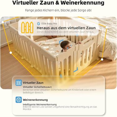 Радіоняня Ellie з камерою 2K, 5