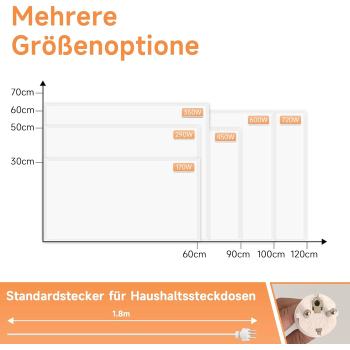 Інфрачервовий нагрівач для стін Mursche 450W з термостатом, Wi-Fi, пультом ДУ та мобільним додатком. Енергозберігаючий електричний нагрівач для дому.