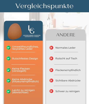 Набори серветок для столу, 4 шт. – екологічні, стійкі та нековзні – преміум шкіра, Made in Germany (Modern, Bison)