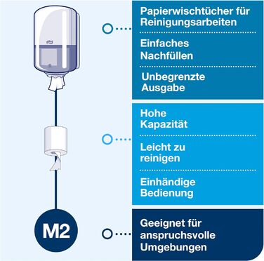 Дозатор для внутрішнє відкручування для паперових серветок M2 та євродозатора Relaxdays 500 мл, настінний дозатор для мила, дозатор дезінфікуючого засобу, механізм прасування, комплект ук з євродозатором 500 мл, (білий, одинарний), 559000