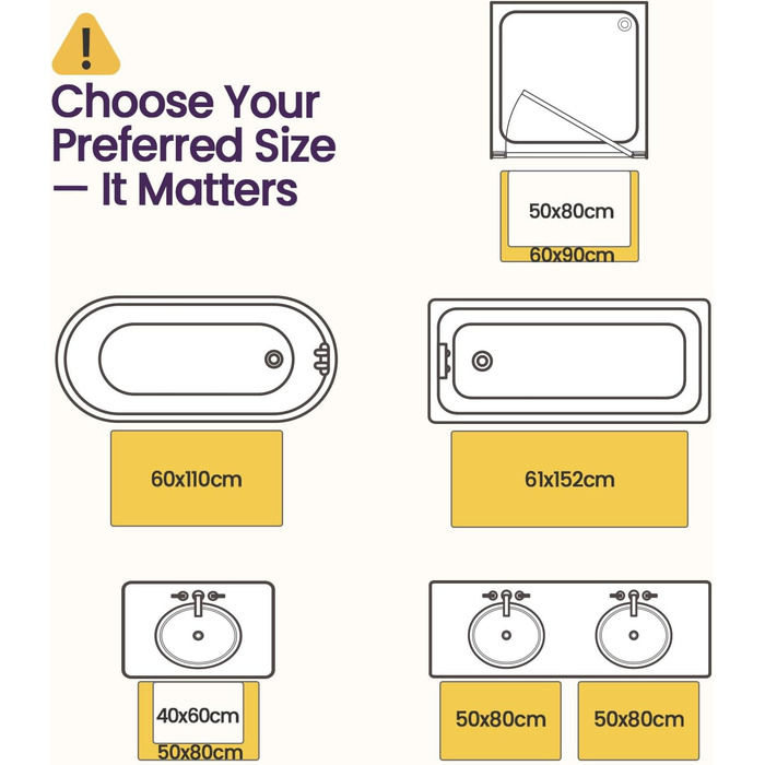 Килимок для ванної кімнати DEXI: антиковзкий, миючий, з мікрофібри, білий