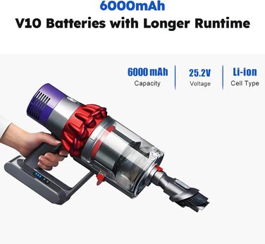 Акумулятор 6000 мАг для Dyson V8 Absolute/Animal/Exclusive/Fluffy, SV10 (V10 - 6000mAh)