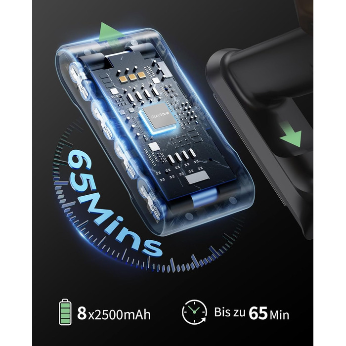 Бездротовий акумуляторний пилосос SunSare 600W з дисплеєм та станцією, тихий, для твердих поверхонь, килимів та шерсті тварин